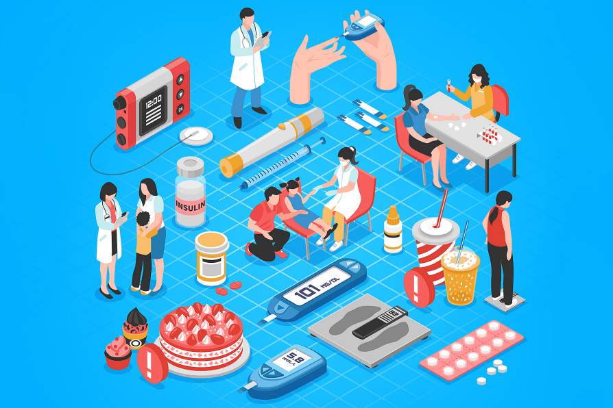 Global Type 1 diabetes burden high despite advances, reports Lancet overview of the disease; Photo: Various aspects of treating type 1 diabetes including diet, medication, weight control, blood sugar monitoring.