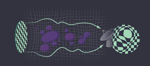 "New map of the universe’s cosmic growth supports Einstein’s theory of gravity"