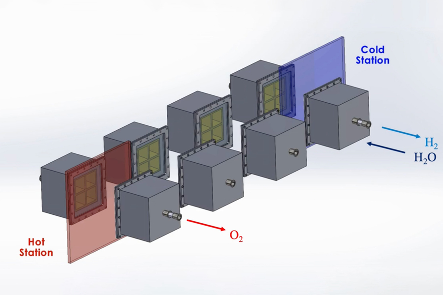 MIT Design Would Harness 40 Percent Of The Sun’s Heat To Produce Clean Hydrogen Fuel