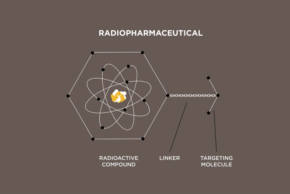 "Adding a Radioisotope to the Toolkit for Saving Lives"