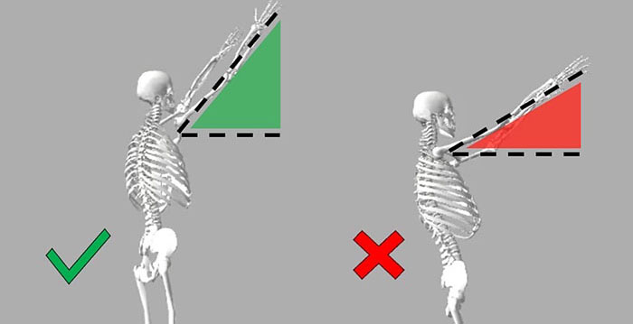 "Study Uses Motion Capture to Determine What Makes the Best Free-Throw Shooters"