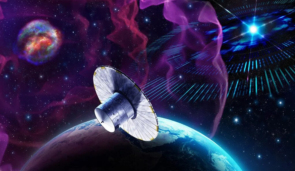 Searching for Alien Life By Keeping an Eye on Exploding Stars