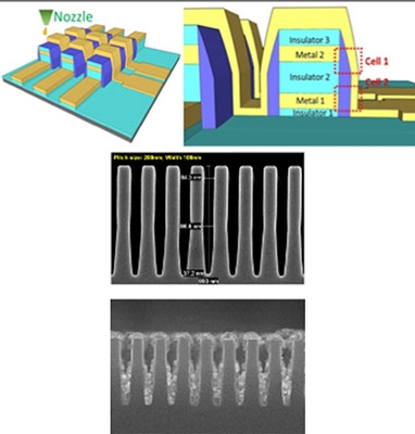"Taking Semiconductor Manufacturing to New Heights"