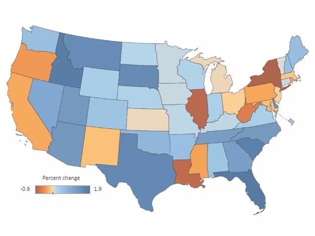 "Economics propelling population shifts in spite of climate-driven risks"