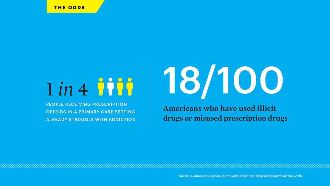 opioid-the-odds-1075x605-compressor.jpg