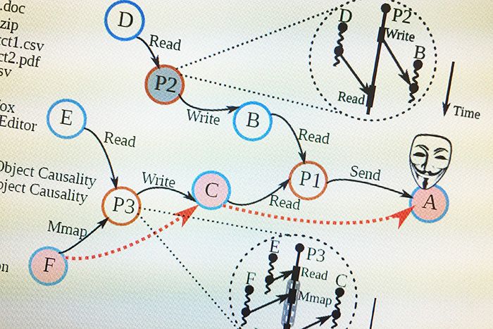 rain-schematic-700x467-compressor.jpg