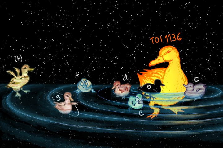 UC Irvine-Led Team Unravels Mysteries of Planet Formation, Evolution in Distant Solar System