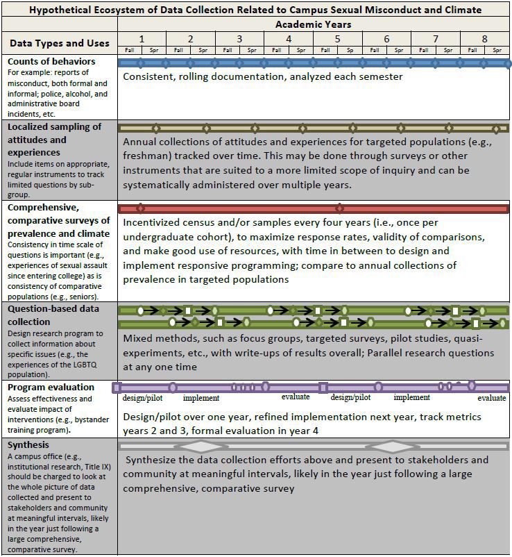 Ecosystem-Approach-Resource-Guide-Table-compressor.jpg