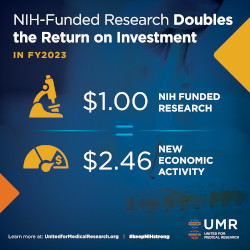 Leading Research Universities Report, April 1, 2024, New Report Finds NIH Research Funding Supports Jobs, Fuels the U.S. Economy