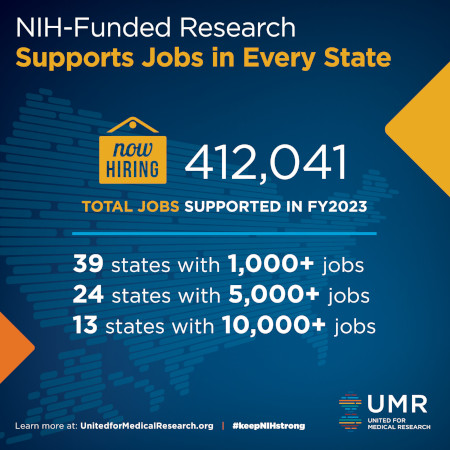 Stats about NIH funded research from UMR