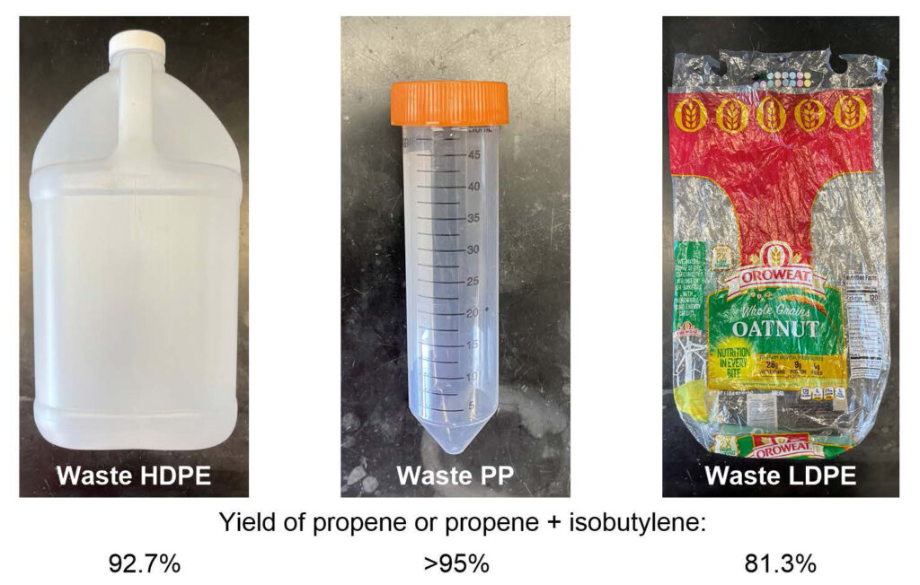 "Vaporizing Plastic Bags and Bottles Yields Gases to Make New, Recycled Plastics"