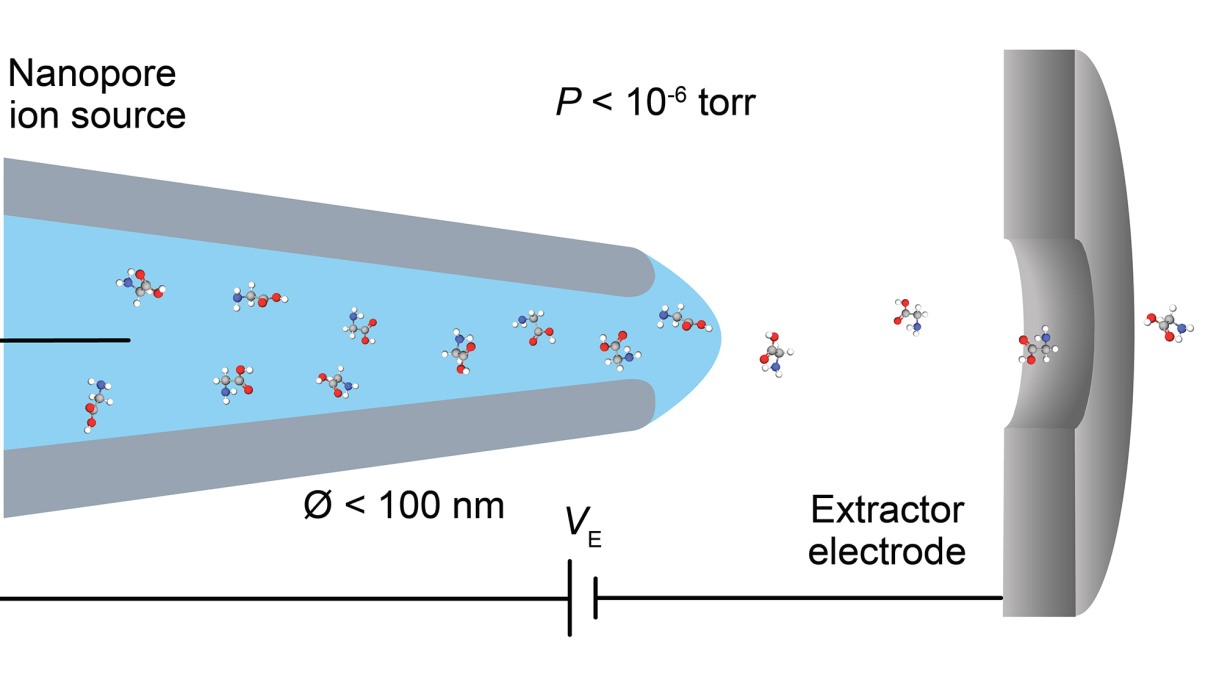 "New Mass Spectrometry Technology From Brown Scientists Could Transform Tiny Sample Analysis"