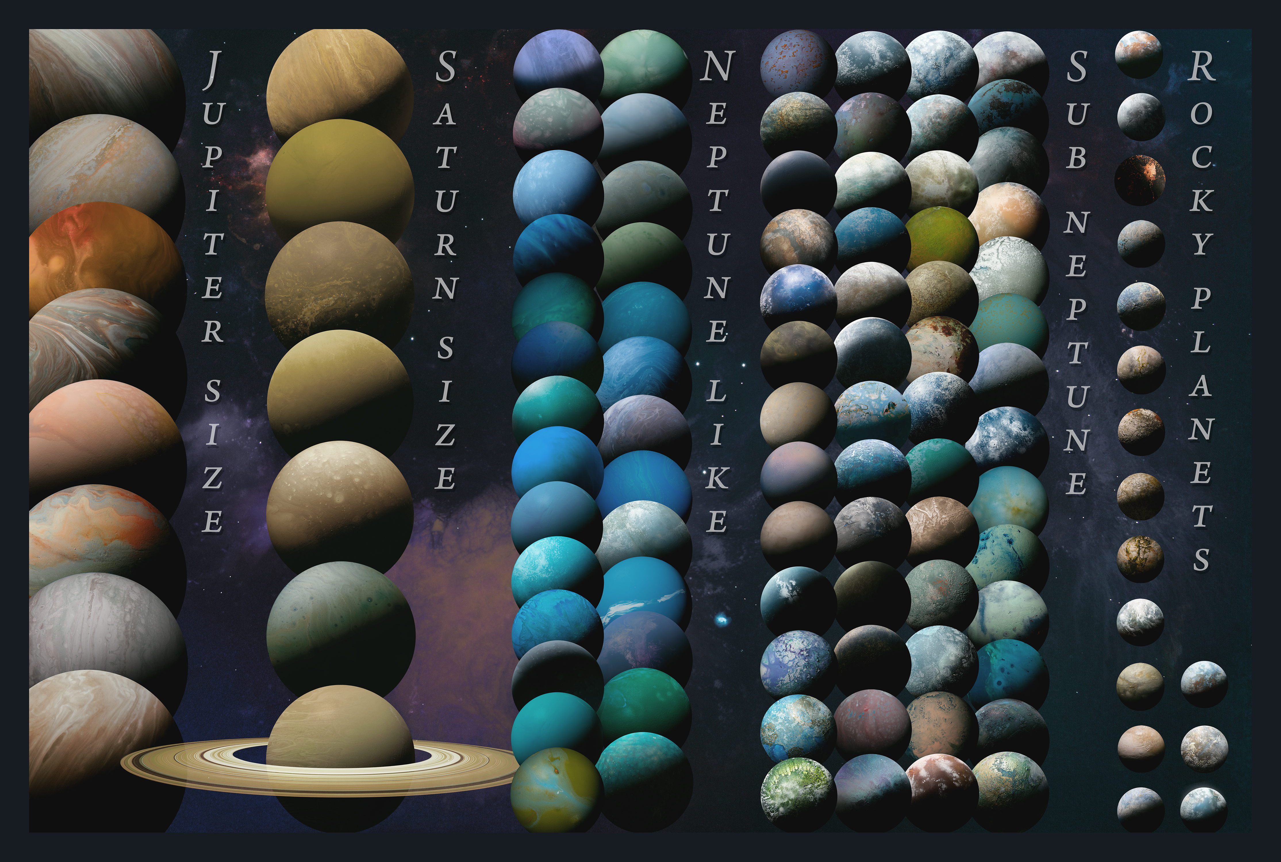 "New Exoplanets Catalog Showcases Diverse, Exotic Worlds"
