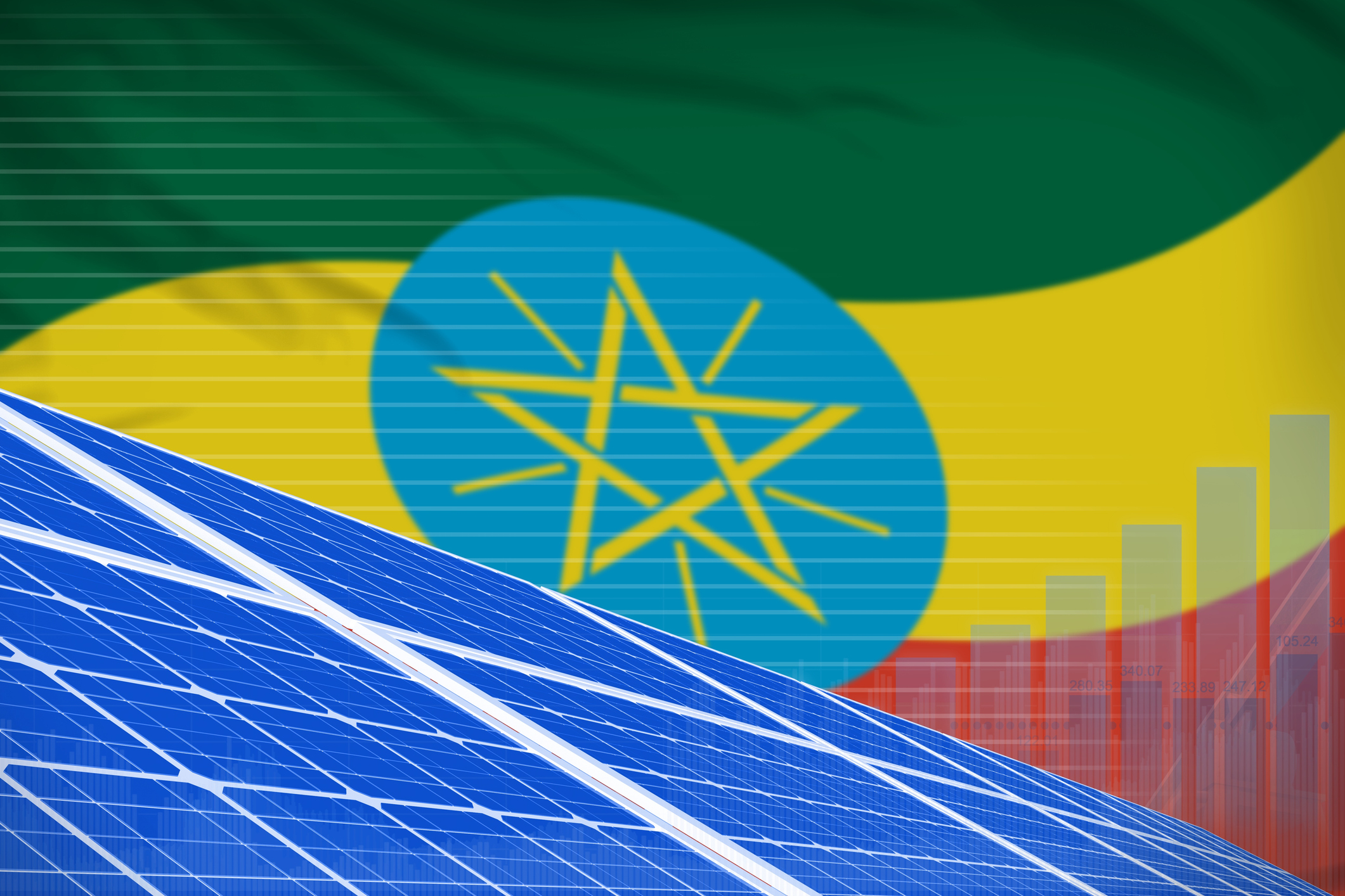 Solar Energy Can Uplift Rural Ethiopians, but is Hard to Come by
