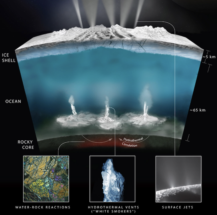 Hydrothermal Vents on Seafloors of ‘Ocean Worlds’ Could Support Life, New Study Says