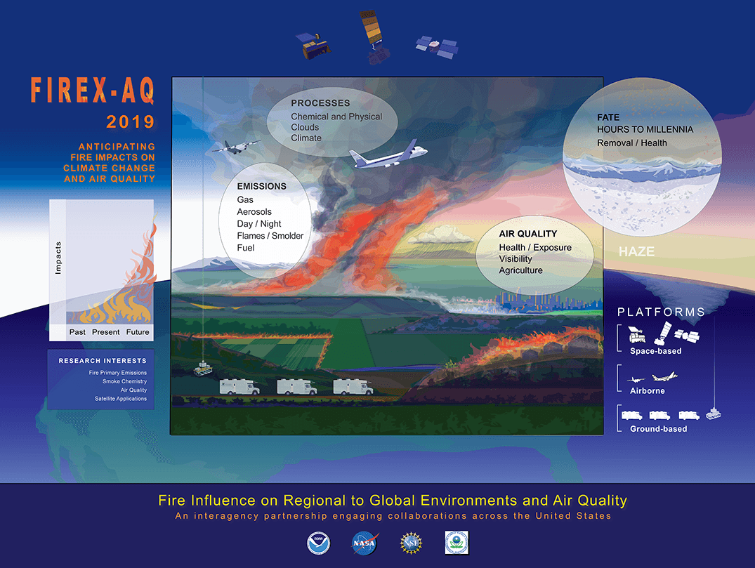 FIREX-graphic-1075x809-compressor.png