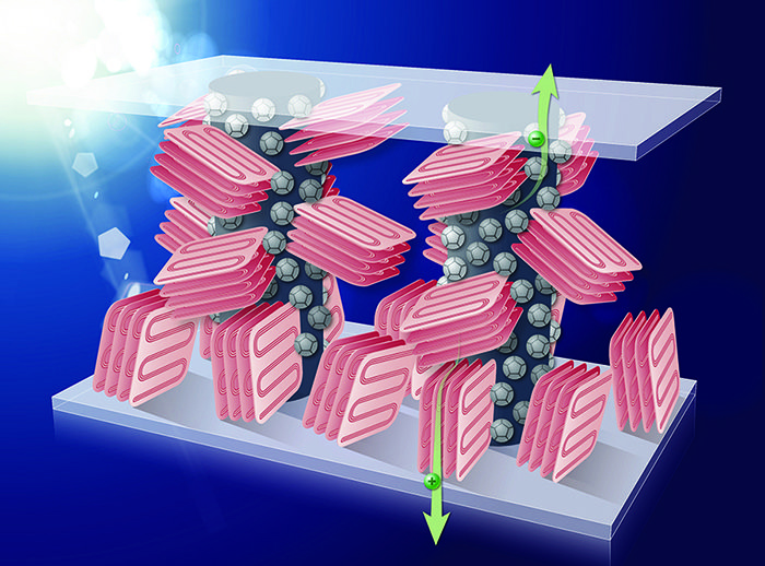 Image: plastic solar cells