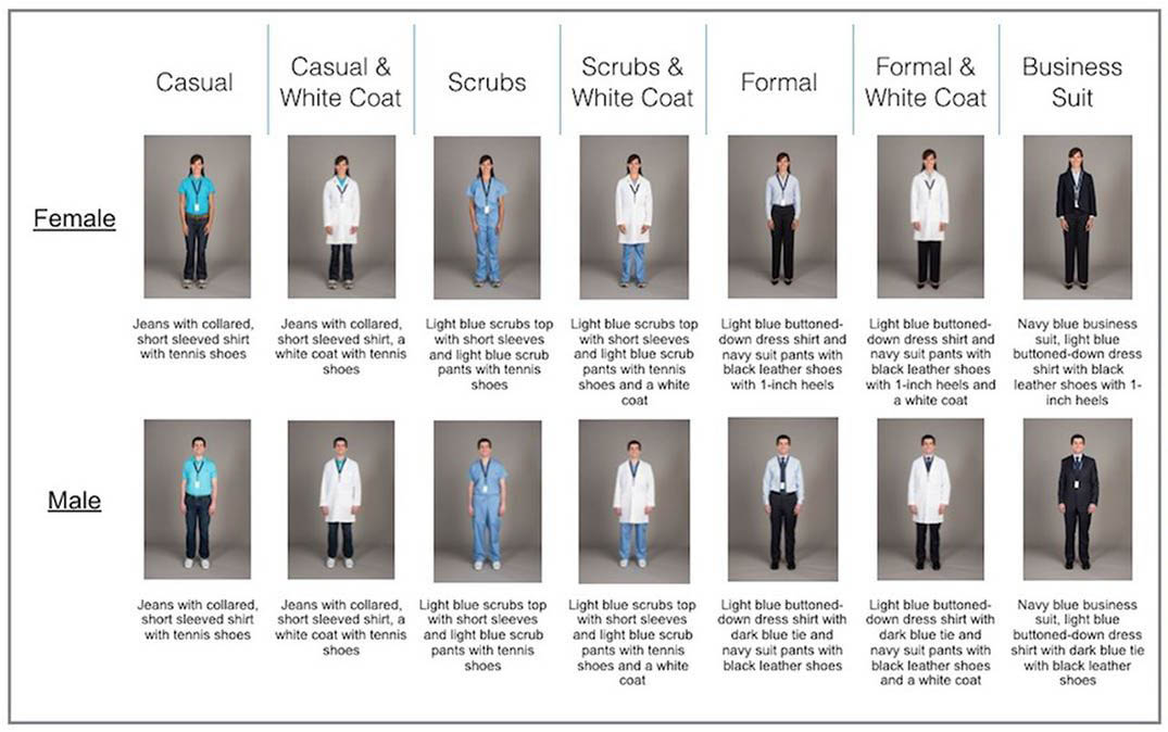 doctor-attire-study-1075x674-compressor.jpg