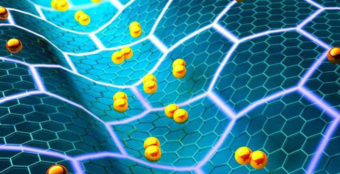 Image: Applying pressure to twisted bilayer graphene transforms the material from a metal to a superconductor.