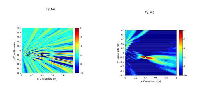 revealing-hidden-information-in-sound-waves-SONAR-700x328-compressor.jpg