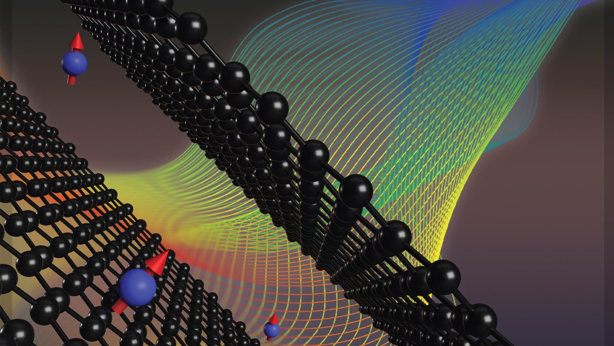 With new experimental method, researchers probe spin structure in 2D materials for first time; In the study, researchers describe what they believe to be the first measurement showing direct interaction between electrons spinning in a 2D material and photons coming from microwave radiation. Graphic by Jia Li, an assistant professor of physics at Brown.