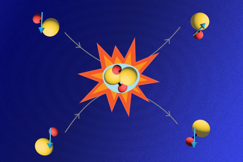 "Physicists observe rare resonance in molecules for the first time; Illustration of Two identical molecules that are colliding form an intermediate complex when they are in resonance. The intermediate complex sets off a reaction to transform the molecules into a new state. Credit: Juliana Park"