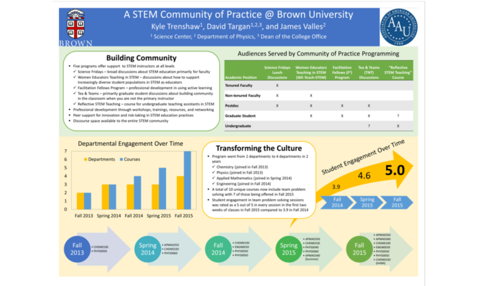 Brown University Poster.png