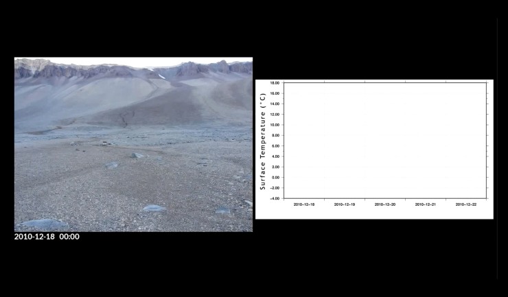 "Gullies on Mars could have been formed by recent periods of liquid meltwater, study suggests"
