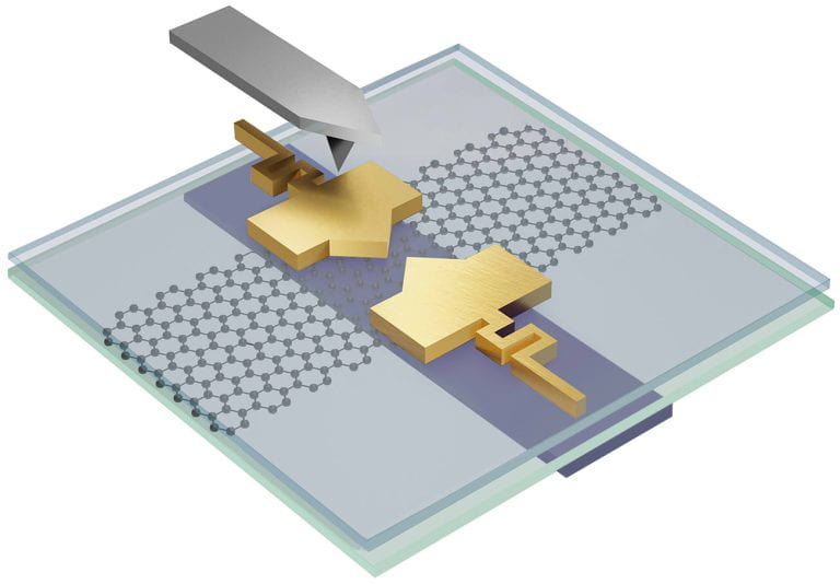 UC Irvine physicists discover first transformable nano-scale electronic devices; The golden parts of the device depicted in the above graphic are transformable, an ability that is “not realizable with the current materials used in industry,” says Ian Sequeira, a Ph.D. student who worked to develop the technology in the laboratory of Javiar Sanchez-Yamahgishi, UCI assistant professor of physics & astronomy. Yuhui Yang / UCI