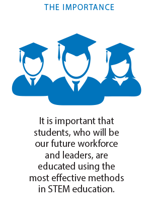 STEM 5-Year Report Importance