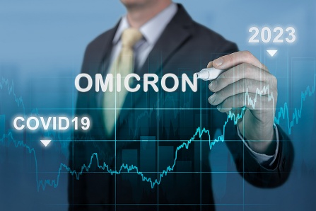 Graph with omicron written on it.