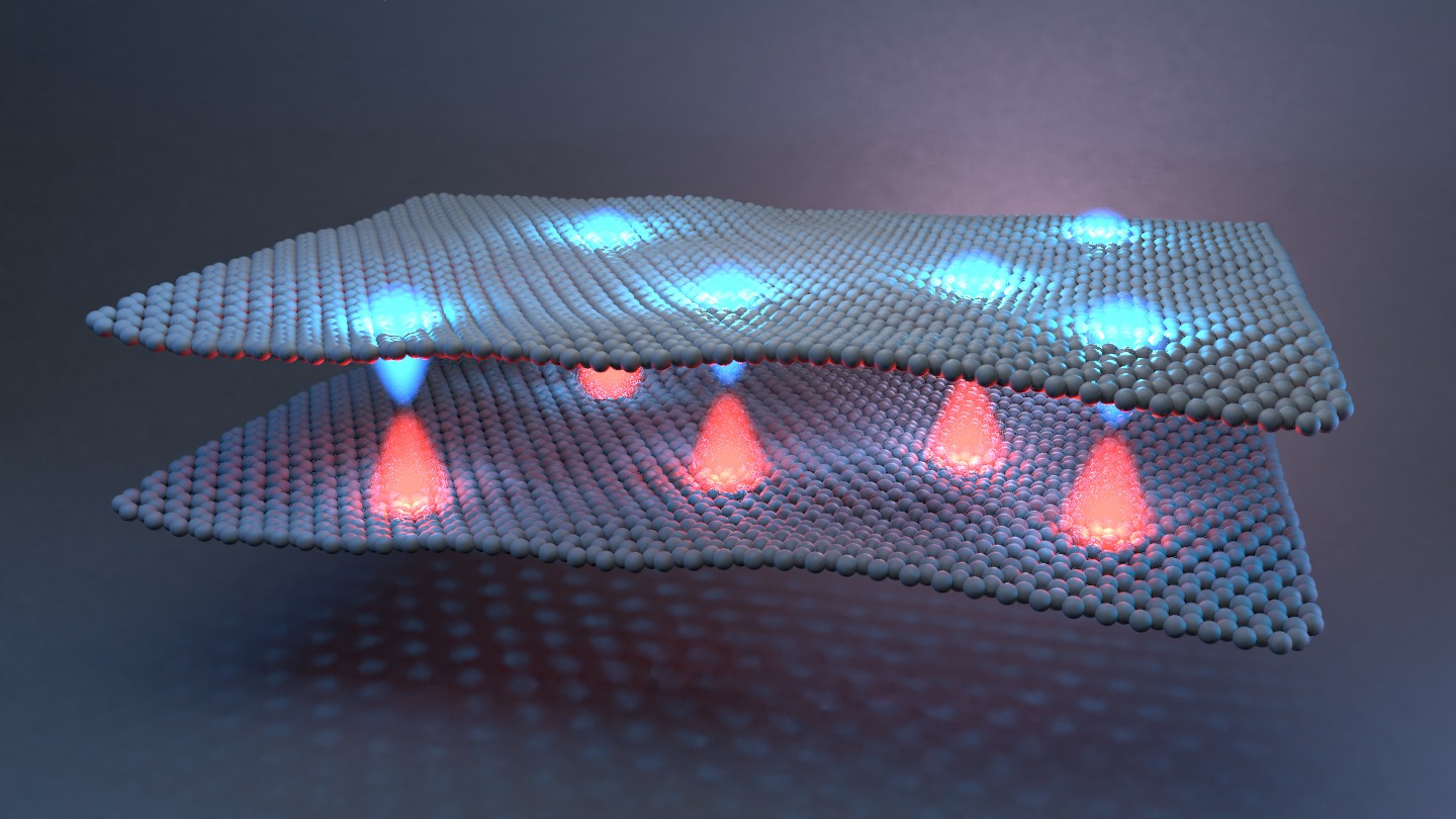 quantum particles could create dissipationless flows