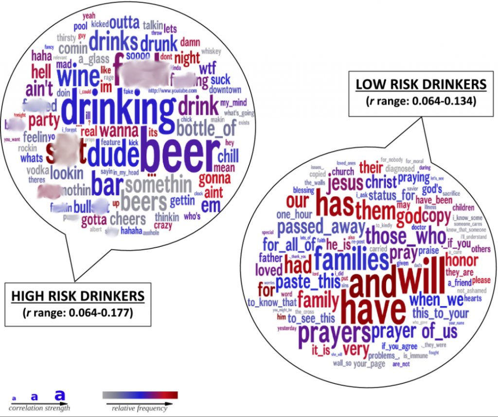 word cloud, excessive drinking