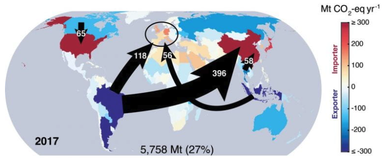 earth system diagram