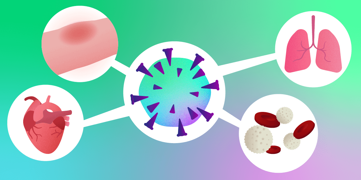 algorithm using biomarkers