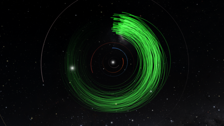 astrodynamics platform to track asteroids