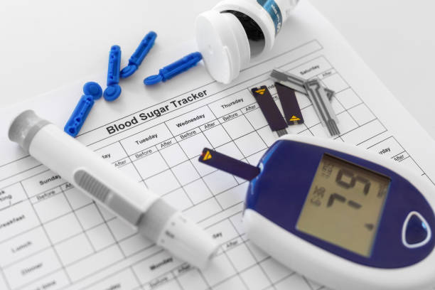 Blood sugar tracker