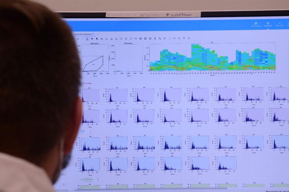 Study Finds Regulating Immunological Memory May Help Immune System Fight Disease; Image of spectral flow cytometry