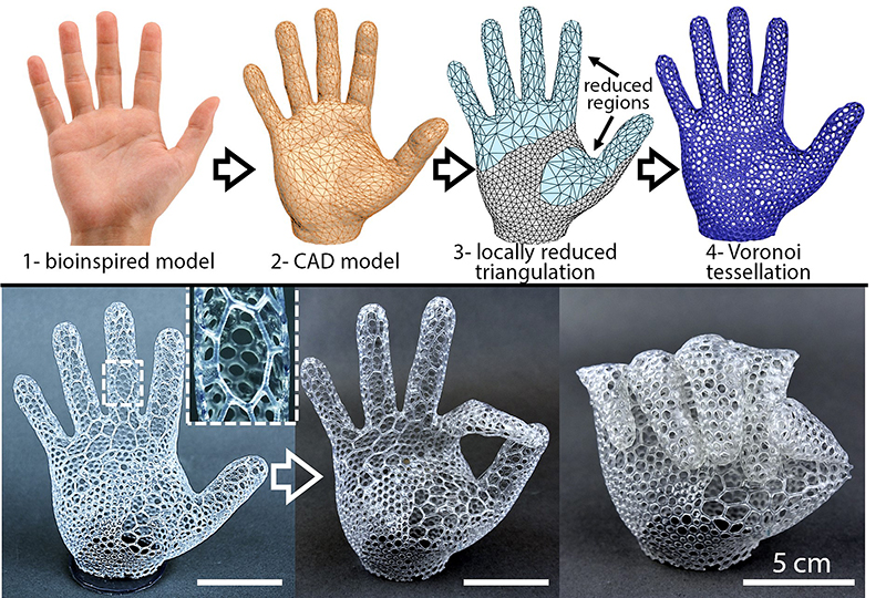 A hand robot.