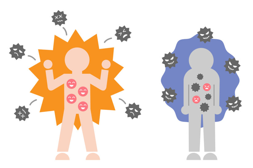 Stress immune drawing