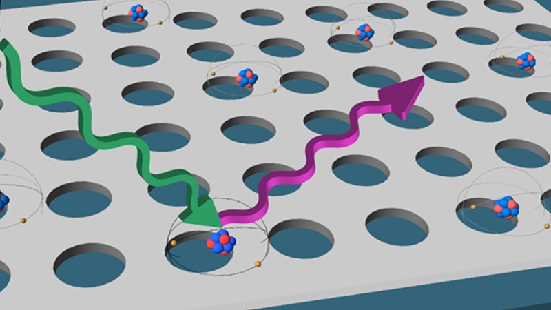 A diagram of atoms bouncing.