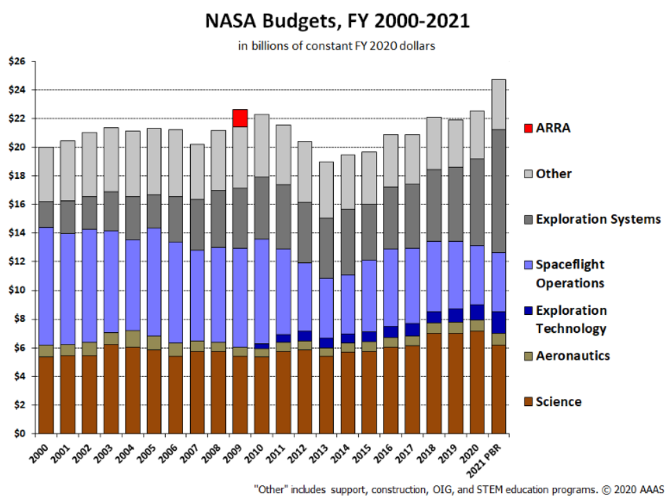 NASA.png
