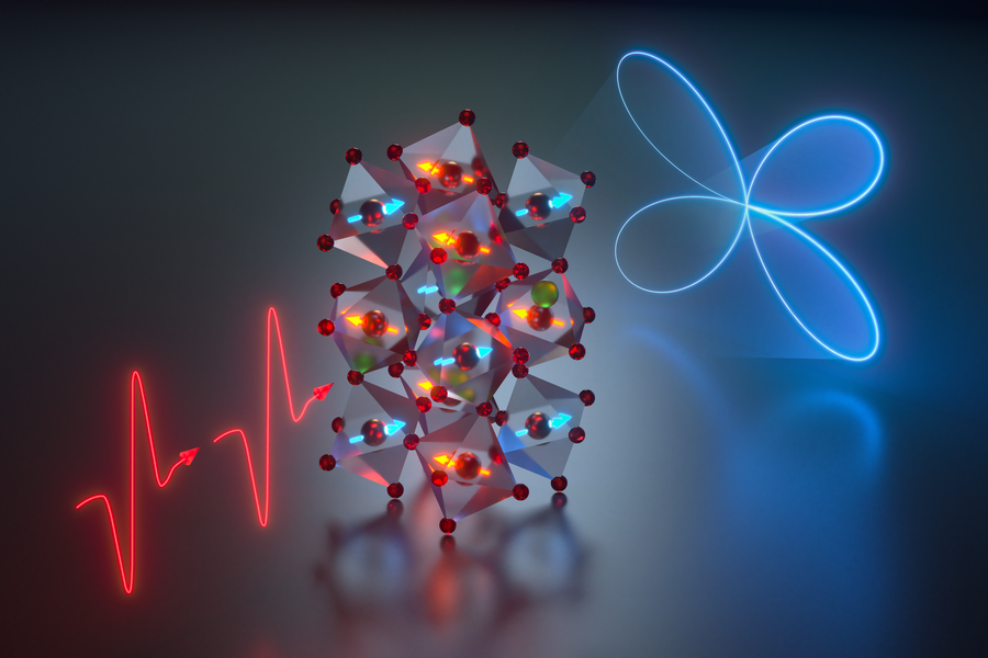 Researchers Discover New Channels to Excite Magnetic Waves With Terahertz Light