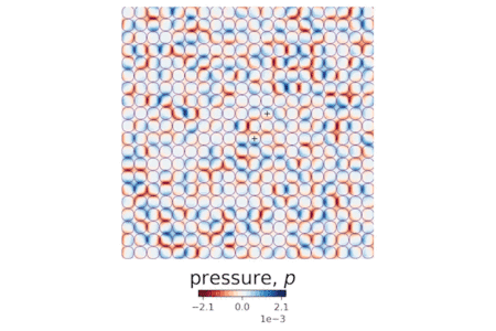 " Condensed Matter Physics Inspires a New Model of Cellular Behavior"