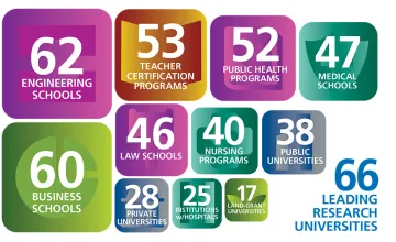 By the numbers composition