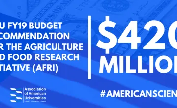 AFRI Budget Recommendation AAU