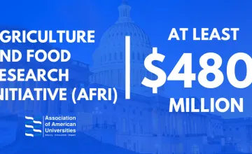 AFRI