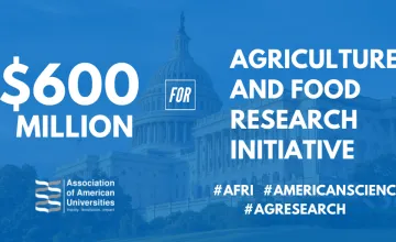 AFRI FY22 Budget Request