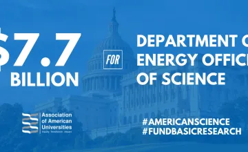 DOE office of science funding request of $7.7b