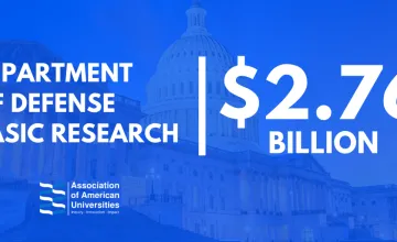 DoD Budget Request